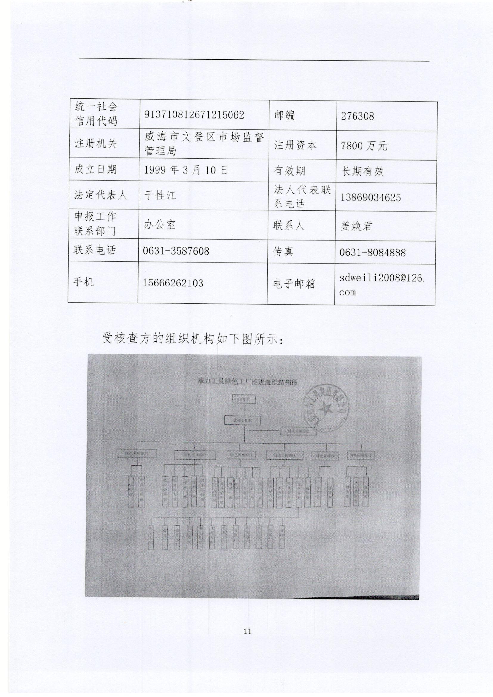 文登威力核查報(bào)告2022_頁(yè)面_11.jpg