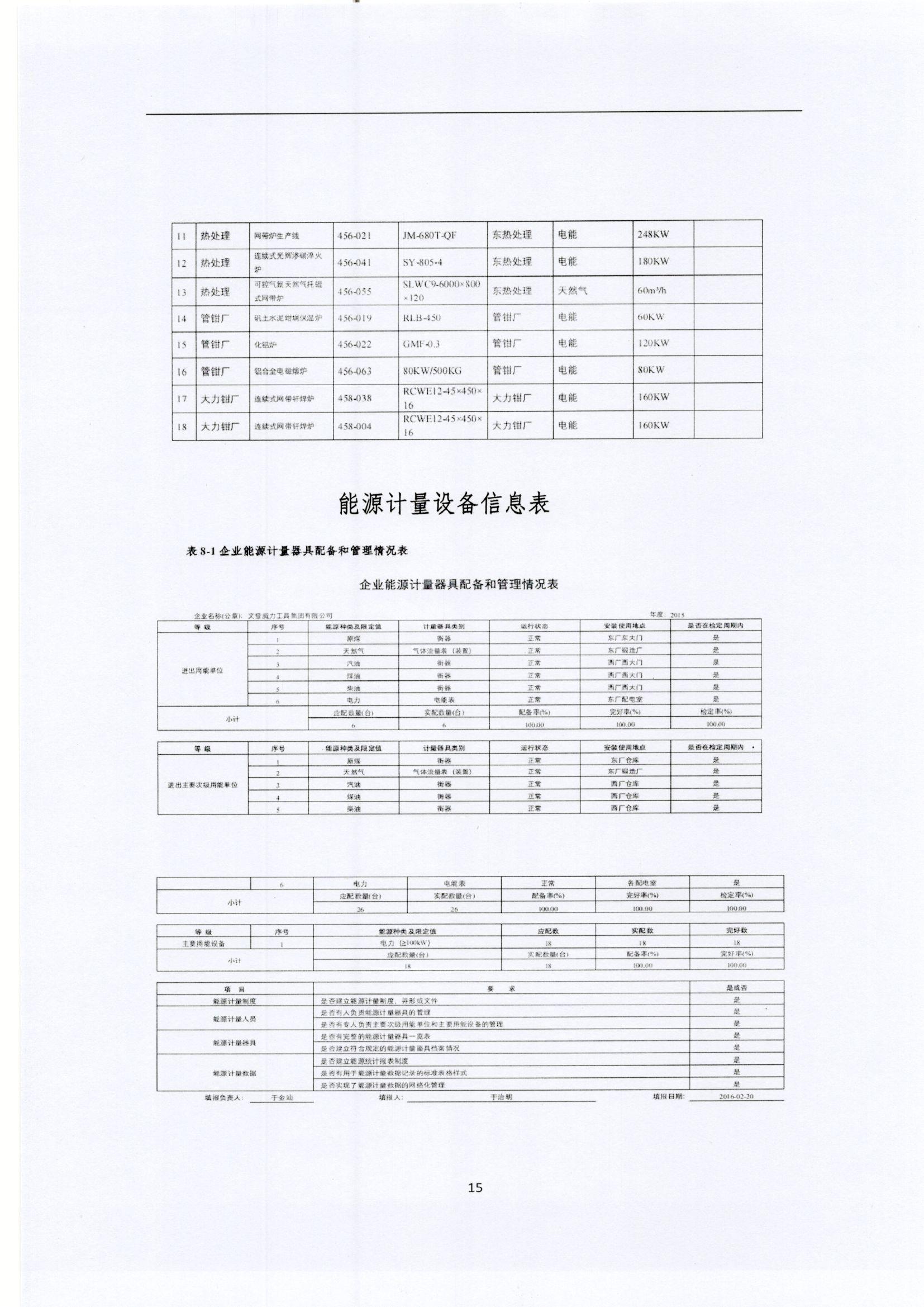 文登威力核查報(bào)告2022_頁(yè)面_15.jpg