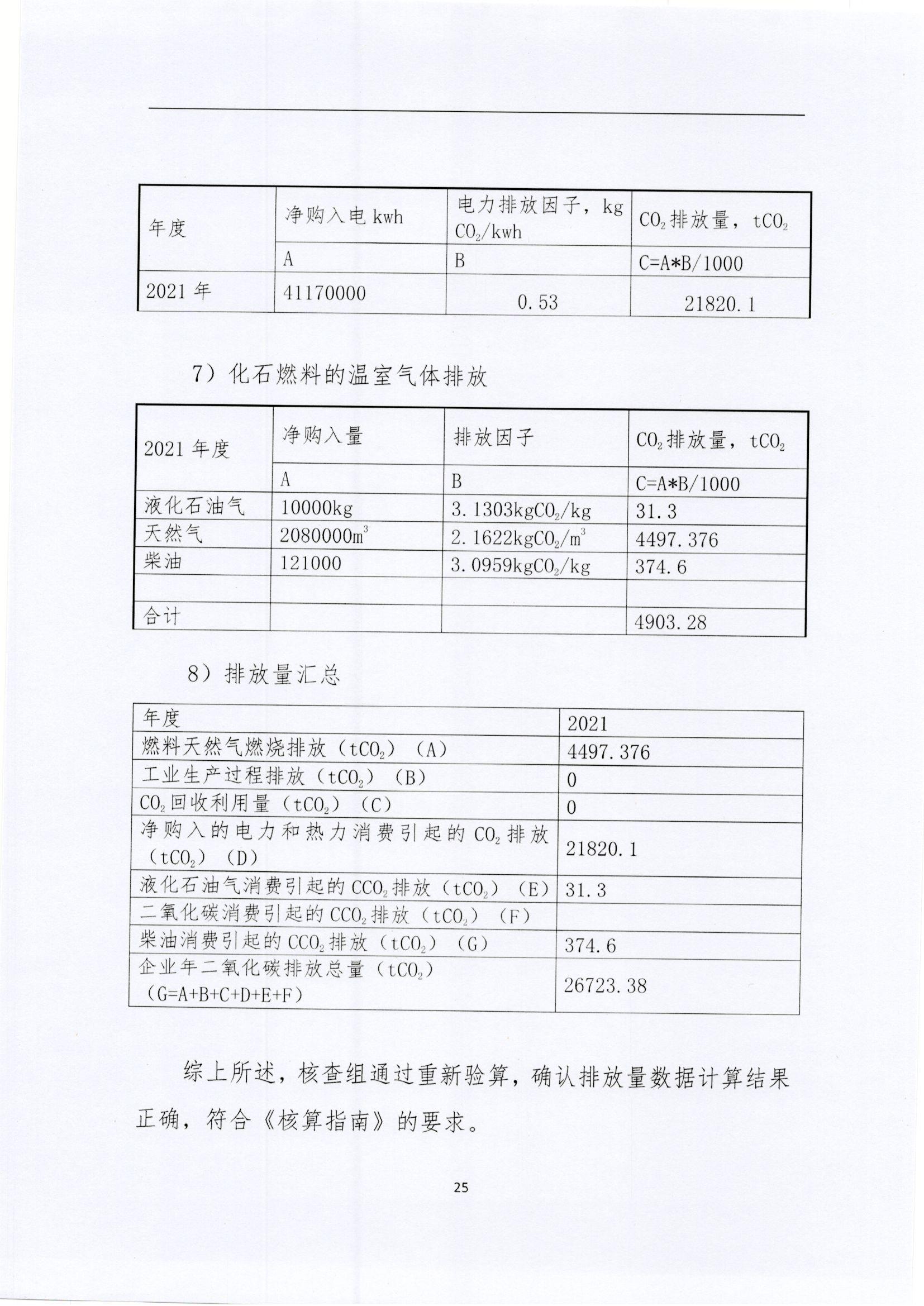 文登威力核查報(bào)告2022_頁(yè)面_25.jpg