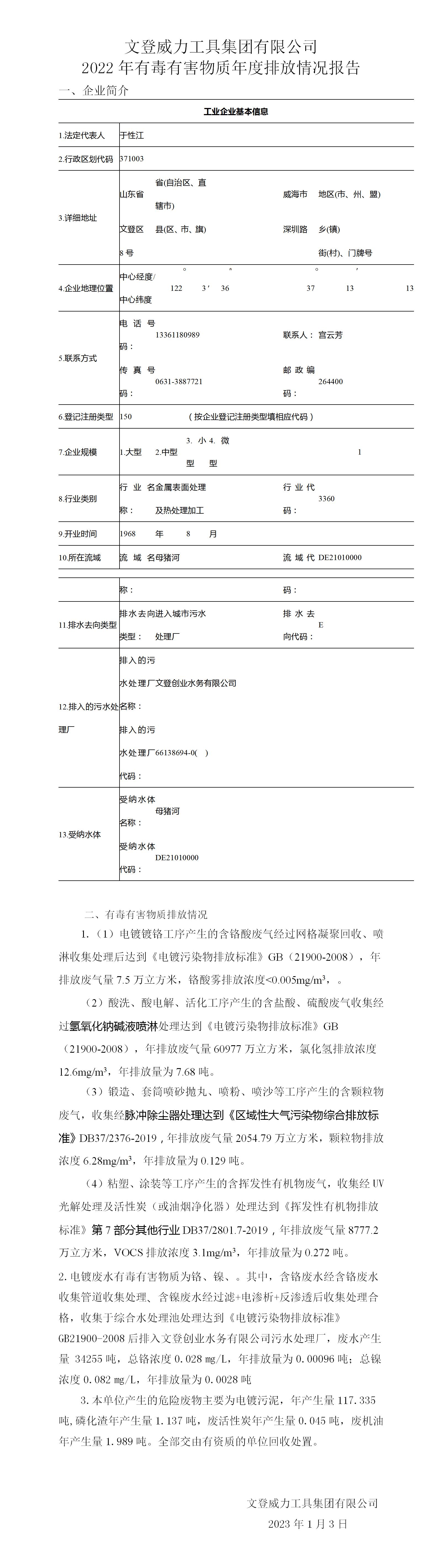 文登威力工具集團有限公司2022年有毒有害物質(zhì)年度排放情況報告