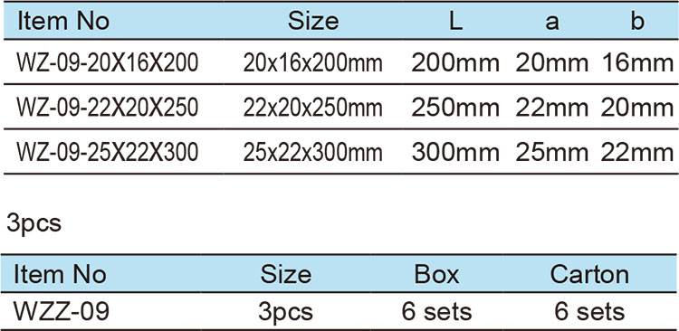 Octagonal Steel Cold Chisel(圖1)