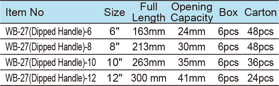 Insulated Wrench(圖1)