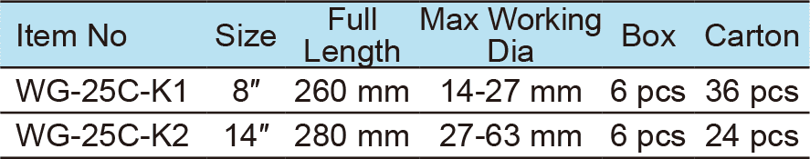 Rapid Pipe Wrench with TPR Handle(圖1)