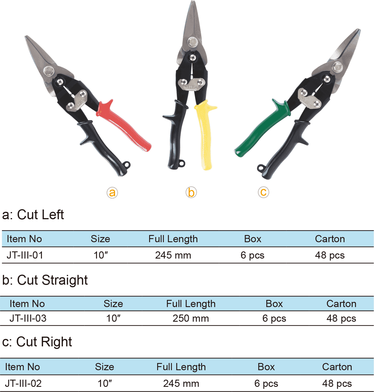 Aviation Snips, Cold Formed Blades(圖1)