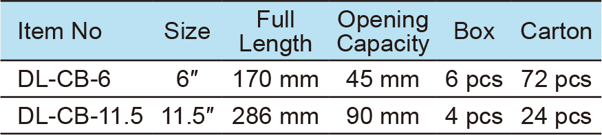 Locking C-Clamp, With Regular Tips (圖1)