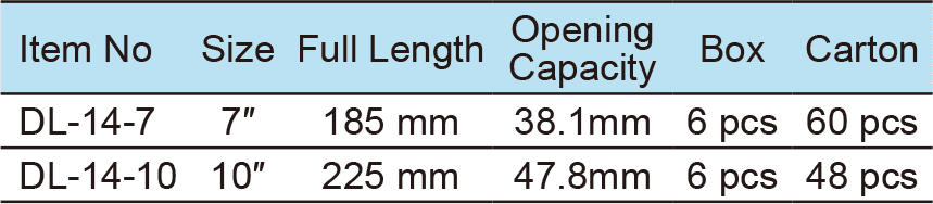 Curved Jaw Locking Pliers, Without Wire Cutters(圖1)