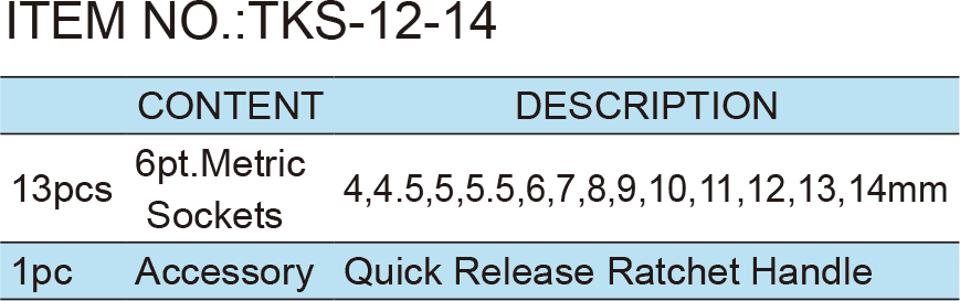 14PCS.1/4″ Dr.Socket Wrench Set(圖1)