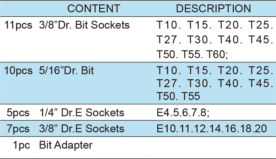 34PCS.1/4″& 3/8″Dr.Socket Wrench Set, ITEM NO.:TKC41-34(圖1)