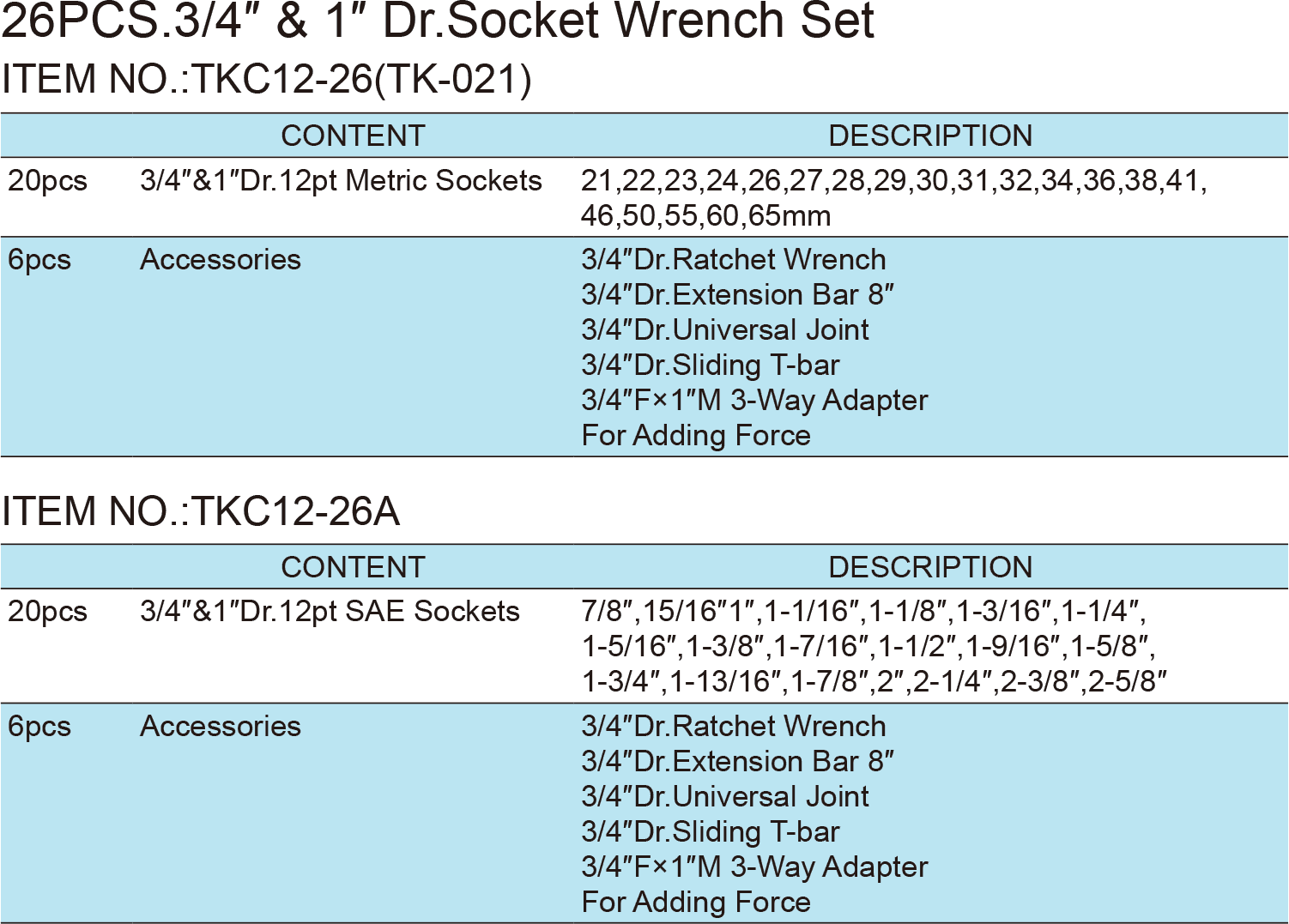 26PCS.3/4″ & 1″ Dr.Socket Wrench Set, ITEM NO.:TKC12-26(TK-021)(圖1)