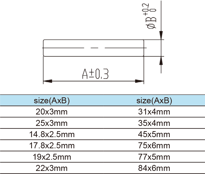 Safety Pin(圖1)