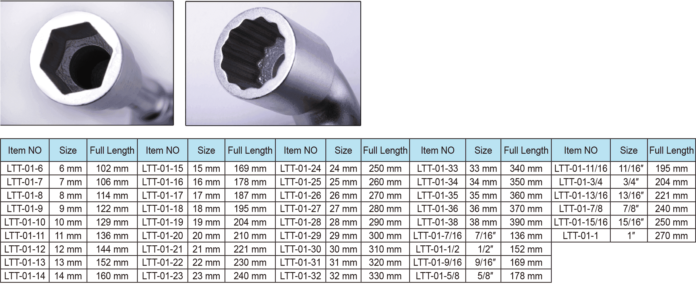 L Socket Wrench (6x6pt. / 6x12pt. / 12x12pt. )(圖1)