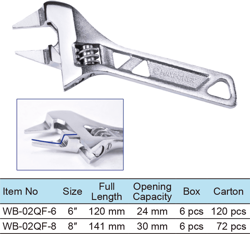 Stubby Adjustable Wrench, Wide Opening,Thin Jaws for Narrow Space(圖1)