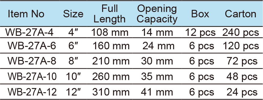 Adjustable Wrench, Wide Opening(圖1)