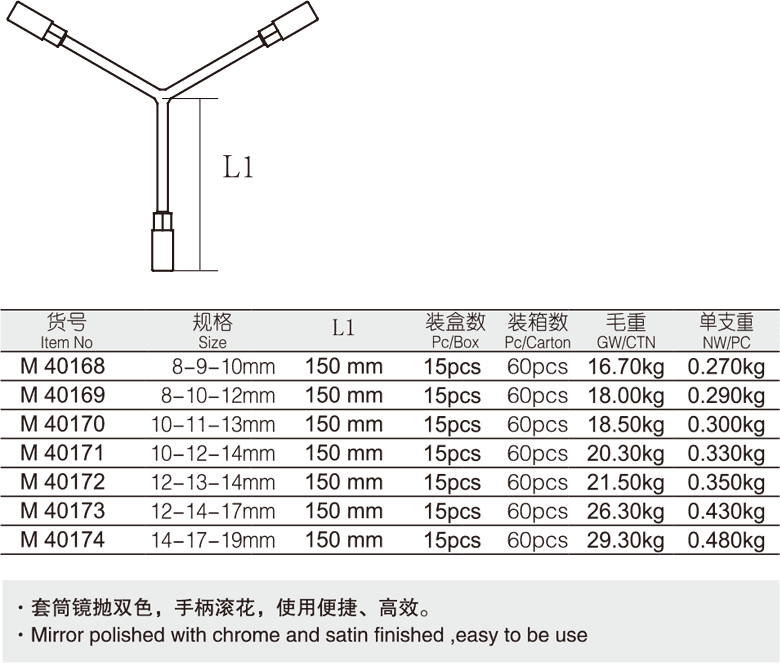 三叉套筒扳手 鍍鉻(圖1)