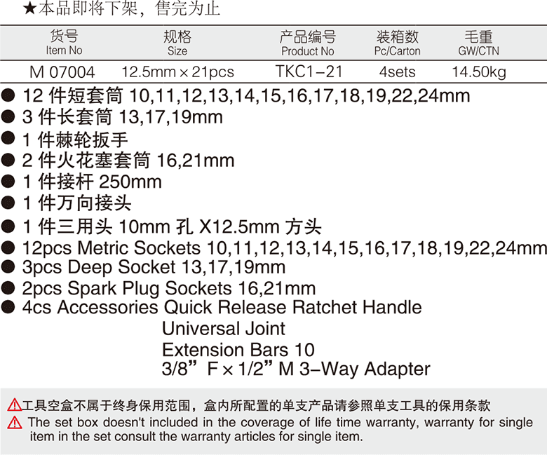 21件12.5mm系列公制套筒塑盒組套(圖1)