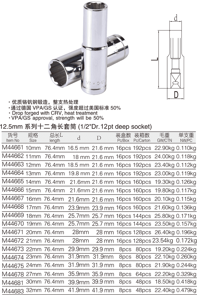 工業(yè)級(jí)十二角長套筒(圖1)