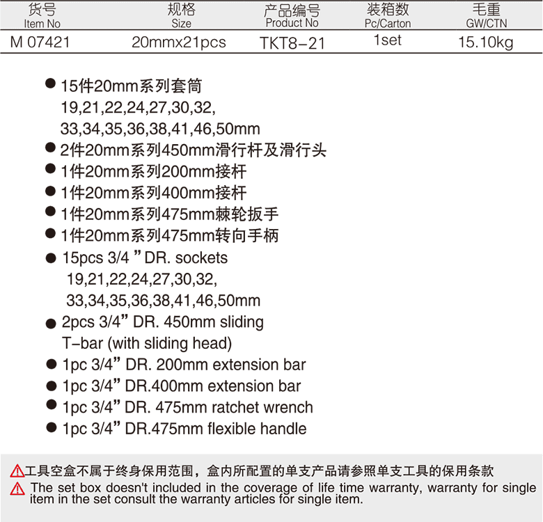 21件20mm系列公制套筒組套(圖1)