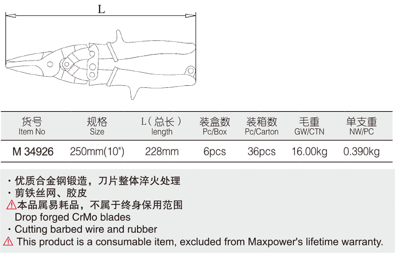 短直頭多功能航空剪(圖1)