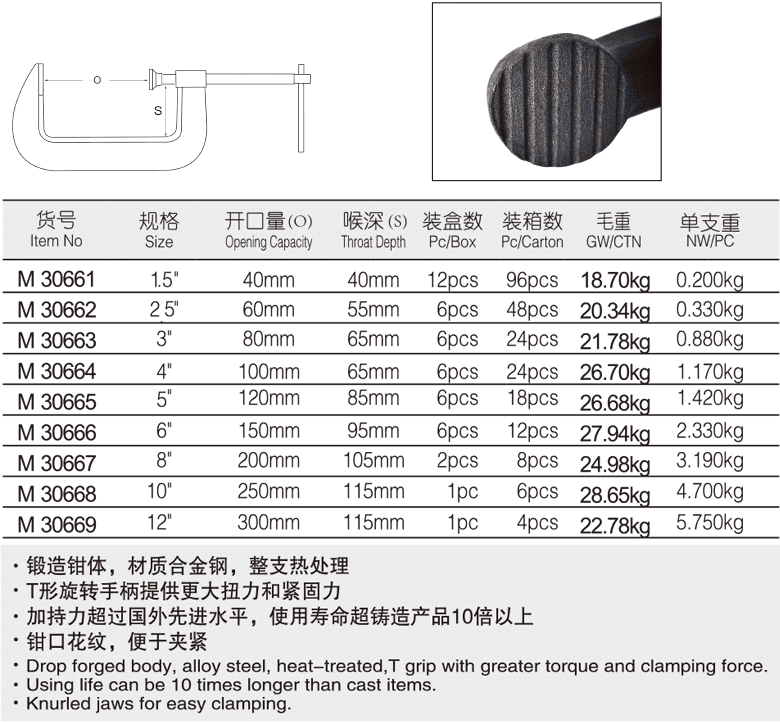 工業(yè)級G型夾(圖1)