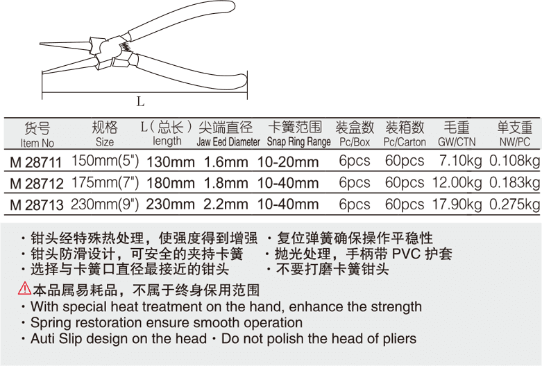 專業(yè)級(jí)日式穴用直嘴卡簧鉗(圖1)