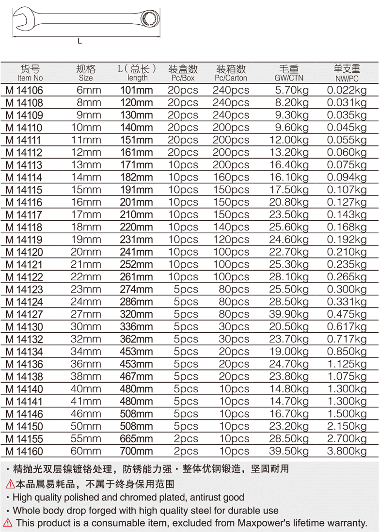 專業(yè)級加長兩用扳手(圖1)