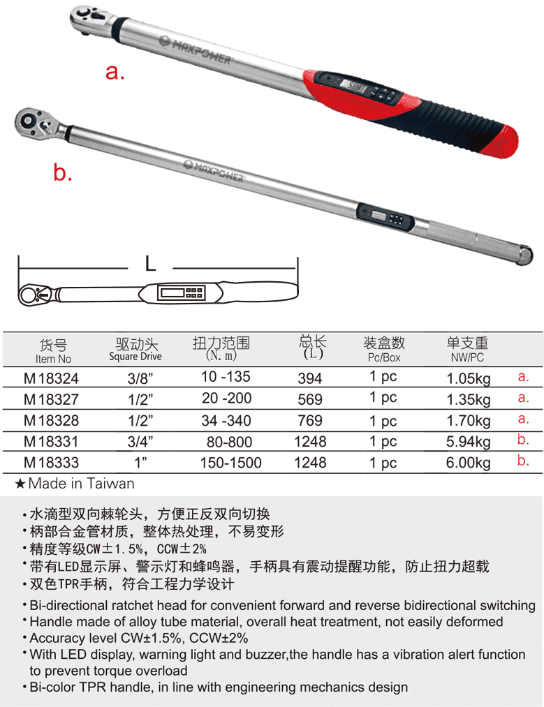 數(shù)顯扭力扳手(圖1)