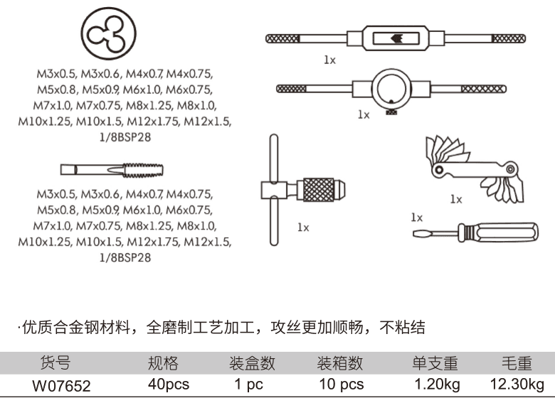 絲錐板牙組套(圖1)