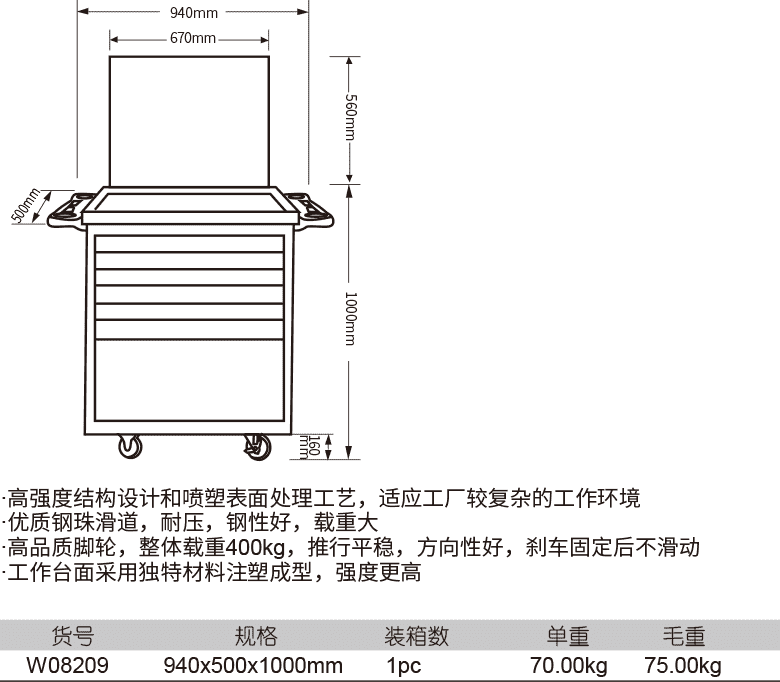 帶掛板維修工具車(圖1)