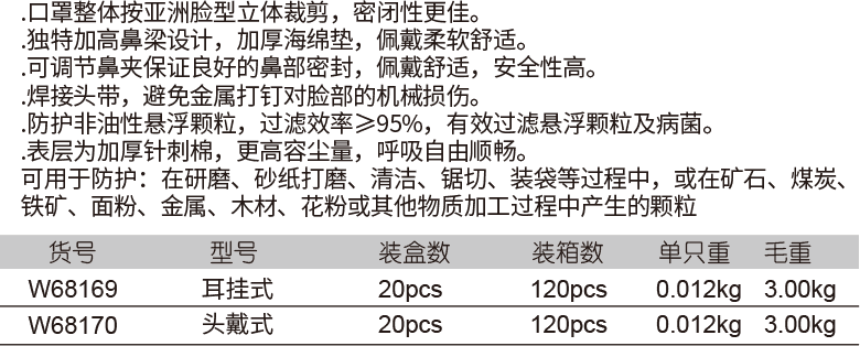 蚌形折疊防護(hù)口罩(圖1)