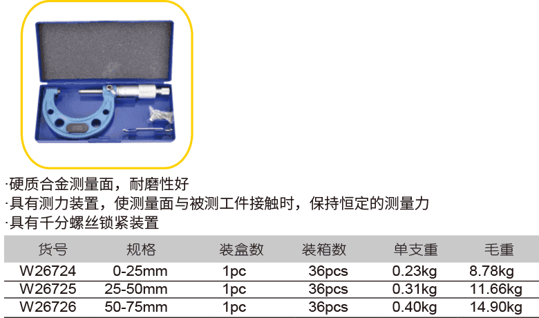 外徑千分尺(圖1)