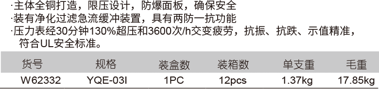 防爆型乙炔減壓器(圖1)