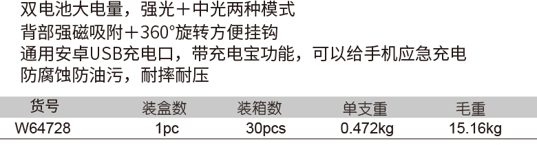 高亮度COB強磁工作燈(圖1)