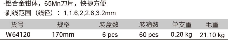 自動剝線鉗（鋁合金1-3.2mm）(圖1)