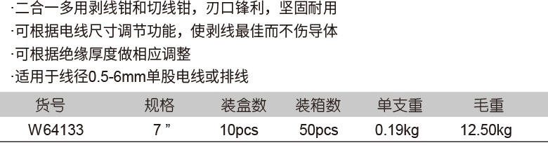 萬用剝線鉗(圖1)