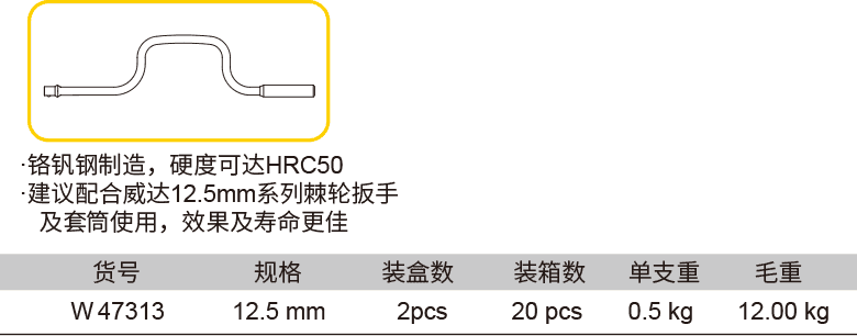 12.5mm系列快速搖柄 (圖1)