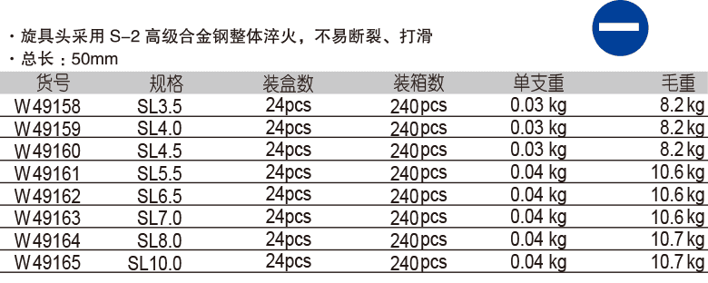 10mm 系列一字旋具套筒(圖1)