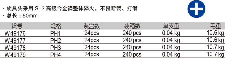 10mm 系列十字旋具套筒(圖1)