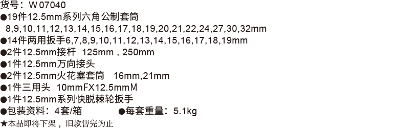 40件12.5mm系列公制套筒組套(圖1)