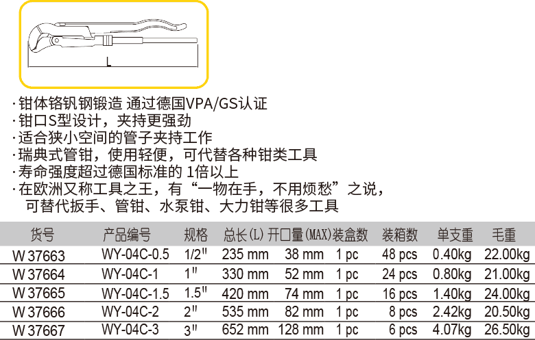 鷹嘴鉗（S形）(圖1)