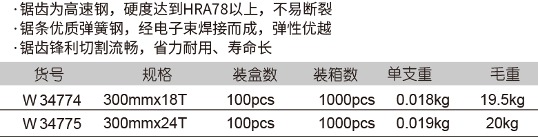 雙金屬鋸條(圖1)