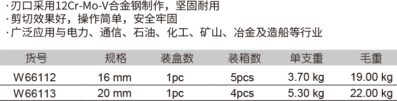 液壓鋼筋剪(圖1)