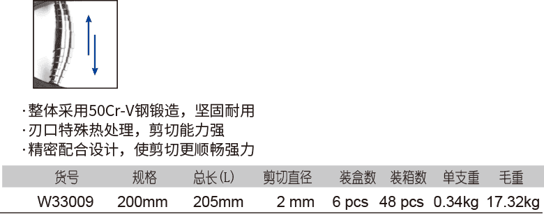 強(qiáng)力迷你斷線鉗(圖1)