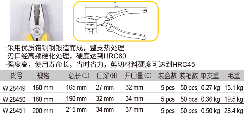 工業(yè)級鋼絲鉗(圖1)