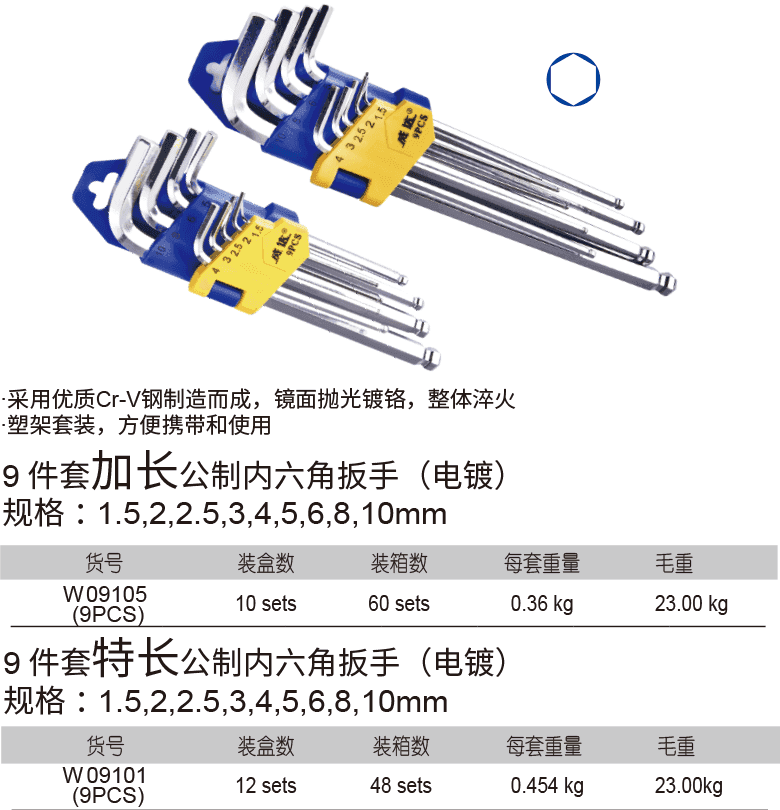 球頭內(nèi)六角扳手組套(圖1)