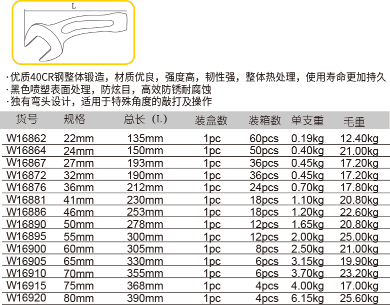 彎頭敲擊呆扳手(圖1)