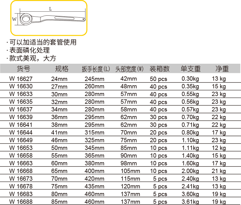 高頸單頭梅花扳手(圖1)