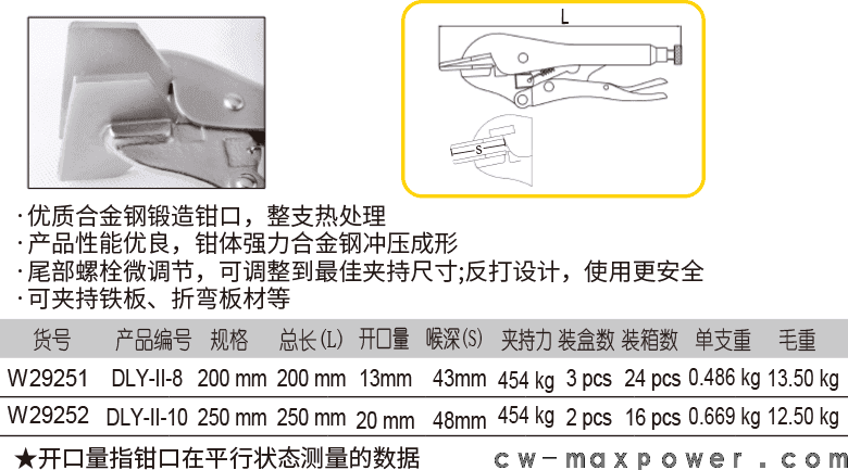 平板金屬夾鉗(圖1)