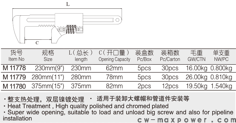 汽車扳手(圖1)