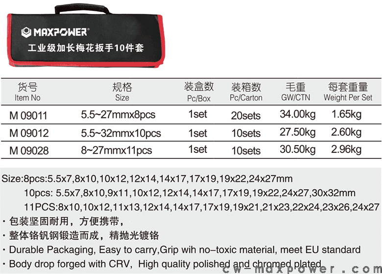 工業(yè)級加長梅花扳手8、10、11件套(圖1)