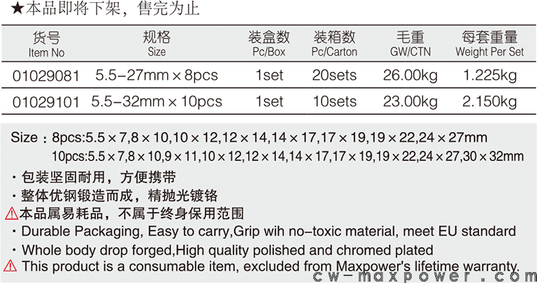 雙梅花扳手8、10件套(圖1)